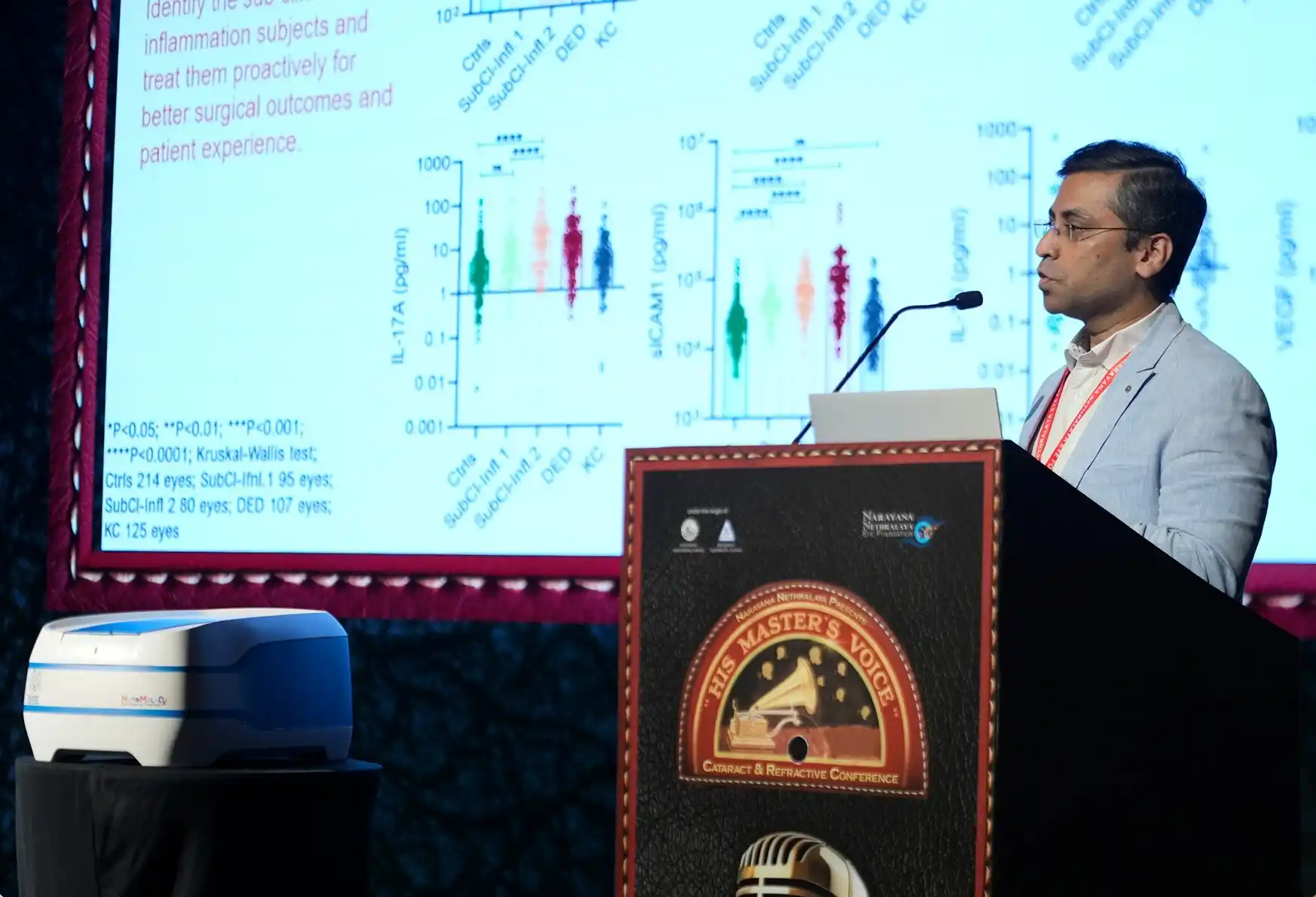 Case - Based Discussions